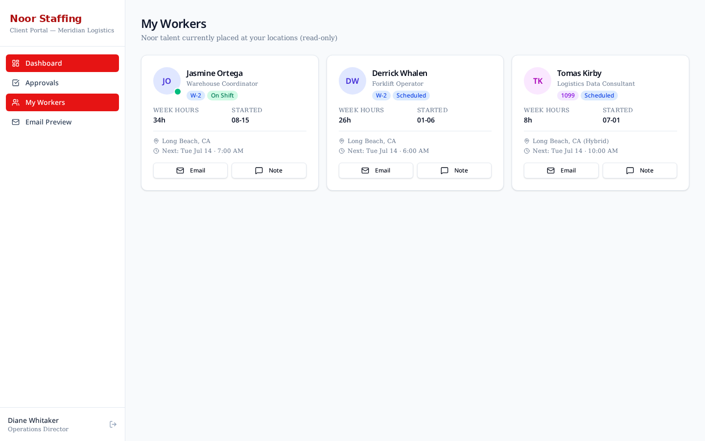 Client's read-only worker roster