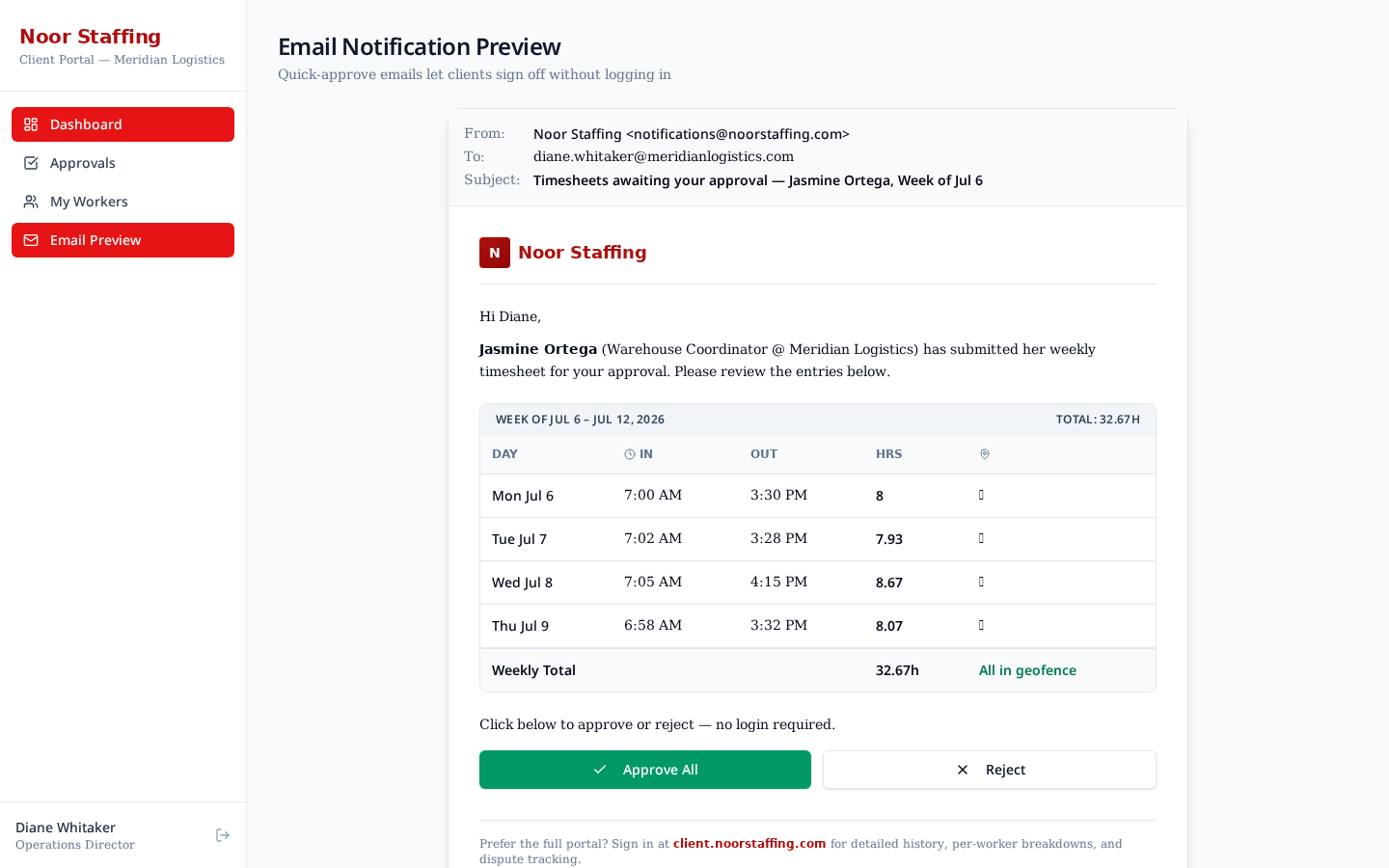Email-notification preview with working quick-approve buttons
