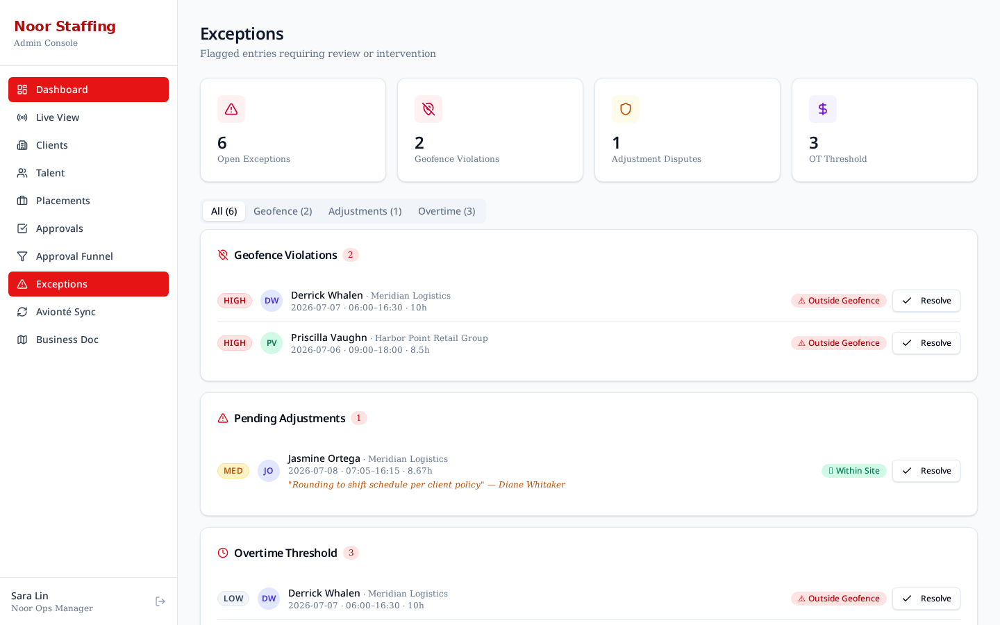 Exceptions view — geofence violations and pending adjustments