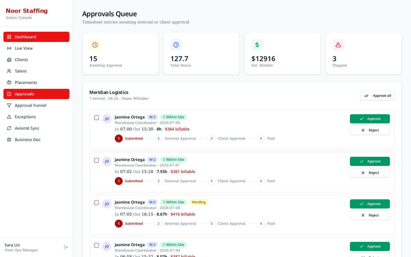 Internal approvals queue with bulk actions and per-entry stepper