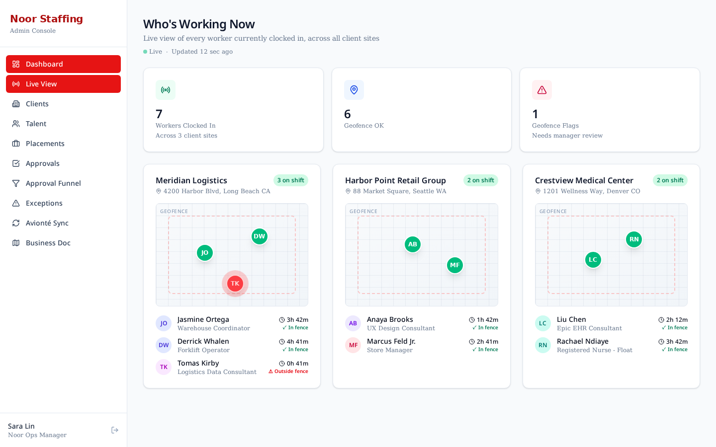 Live view — who is on the clock now, grouped by client site