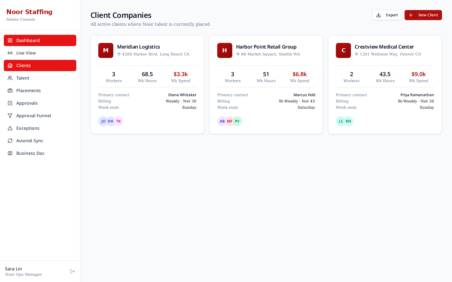 Client accounts with contact roles and active placements
